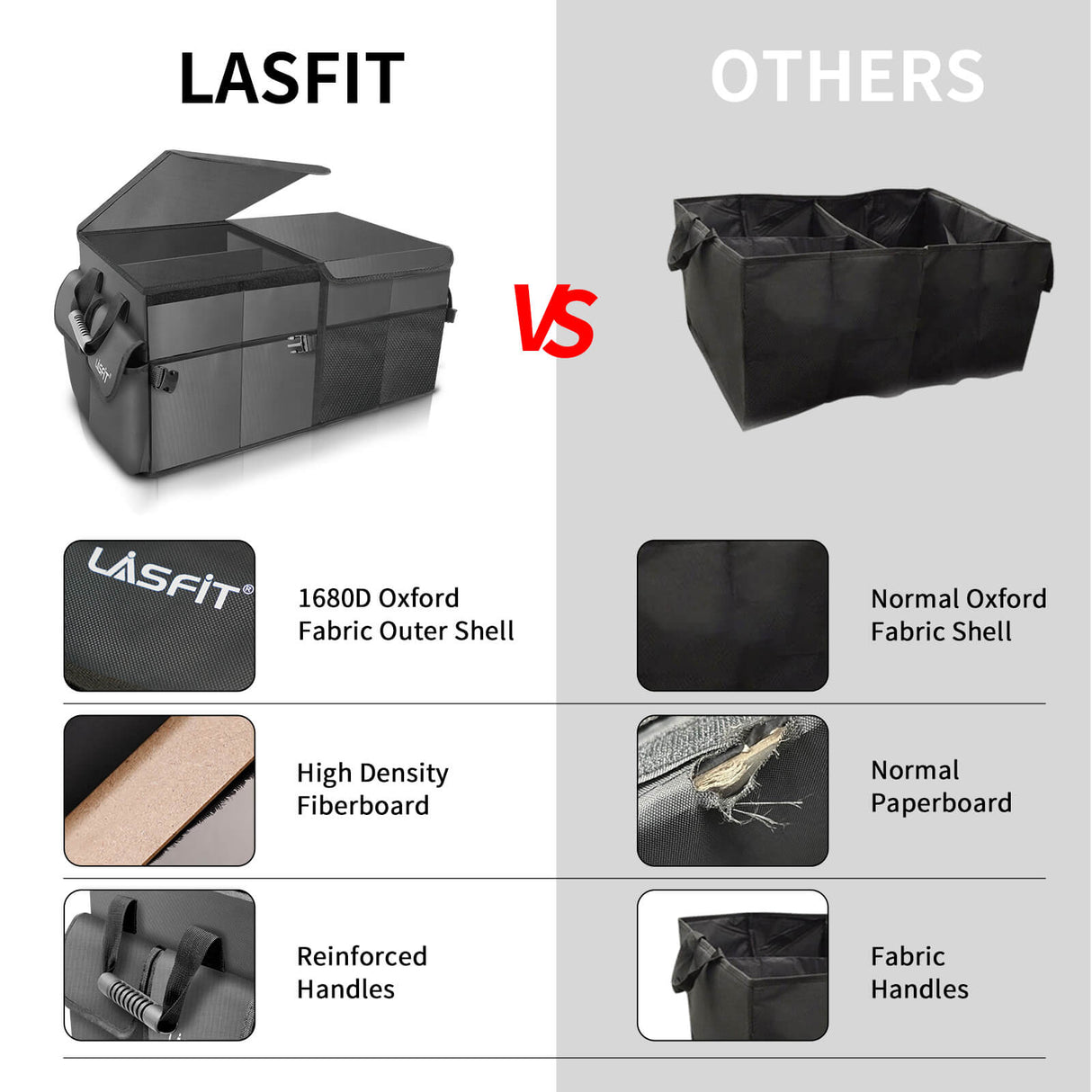 Lasfit Trunk Organizer Cargo Organizer vs Others