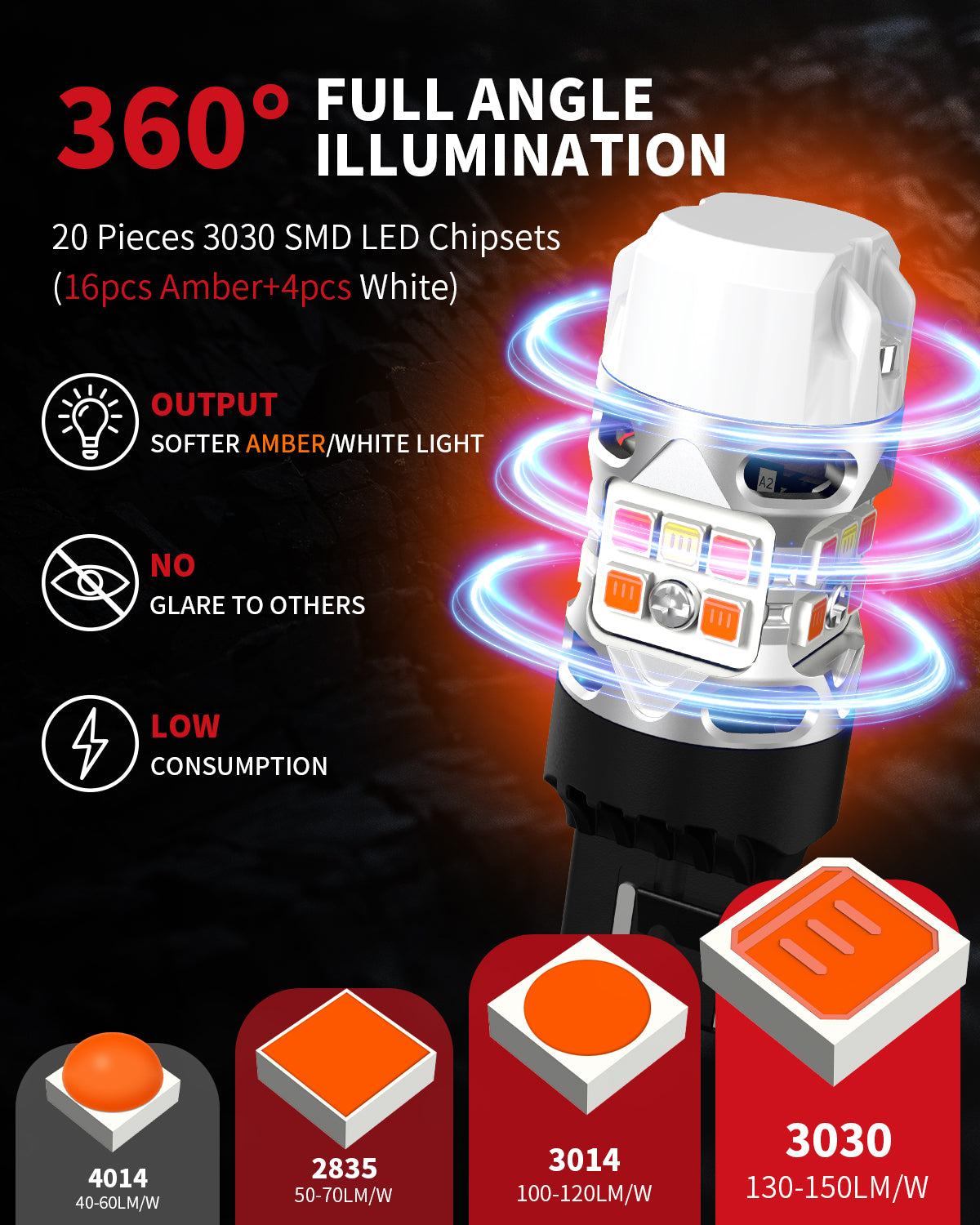 T3-7443D-CK 360 degree illumination