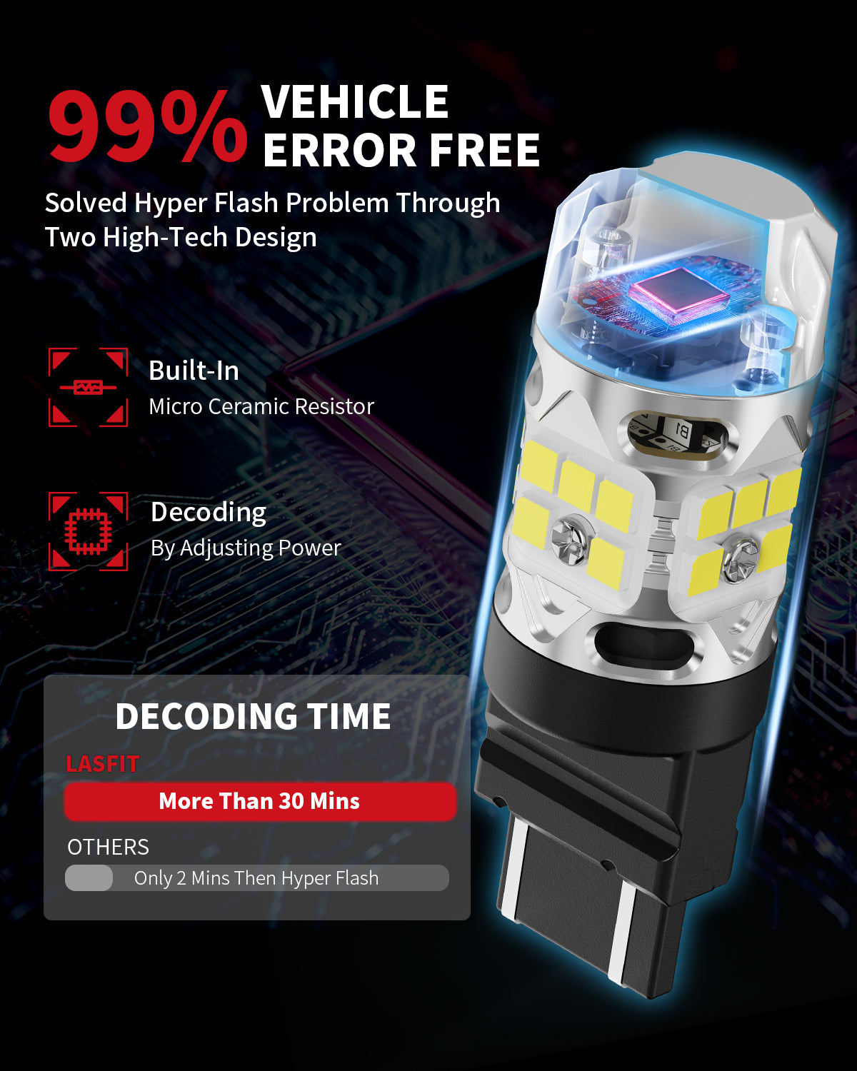 T3-WT21W upgraded canbus decoding solution