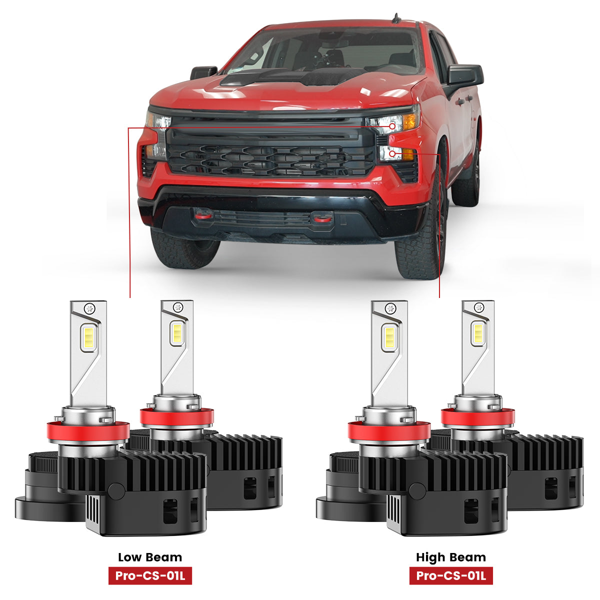 Fit for 2019-2025 Chevrolet Silverado 1500 WT/Custom/Custom Trail Boss Custom-Fit H11 LED Bulbs with Dust Cover | Pro-DC Series