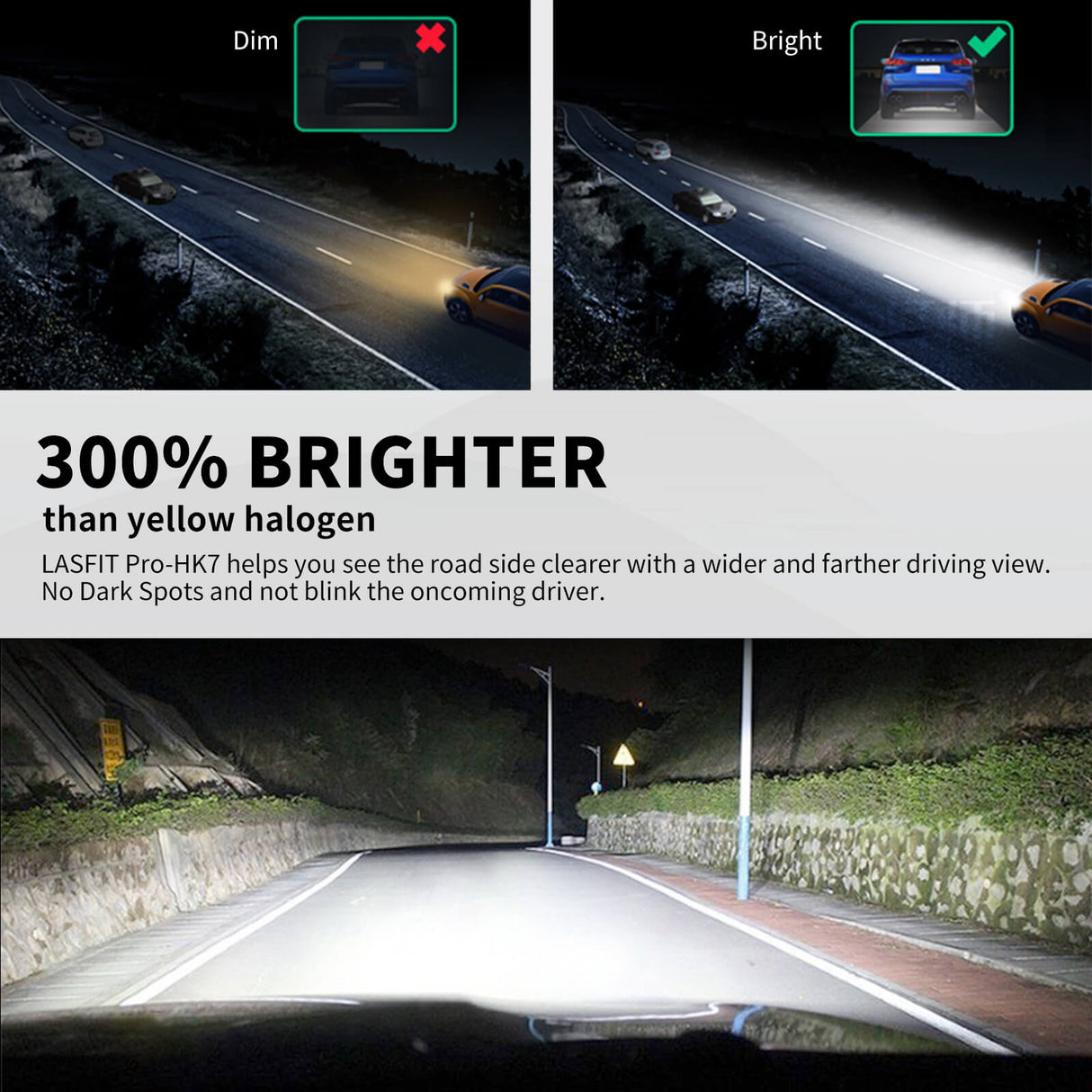 Pro-HK7 LED bulb 300% brighter than halogen bulbs