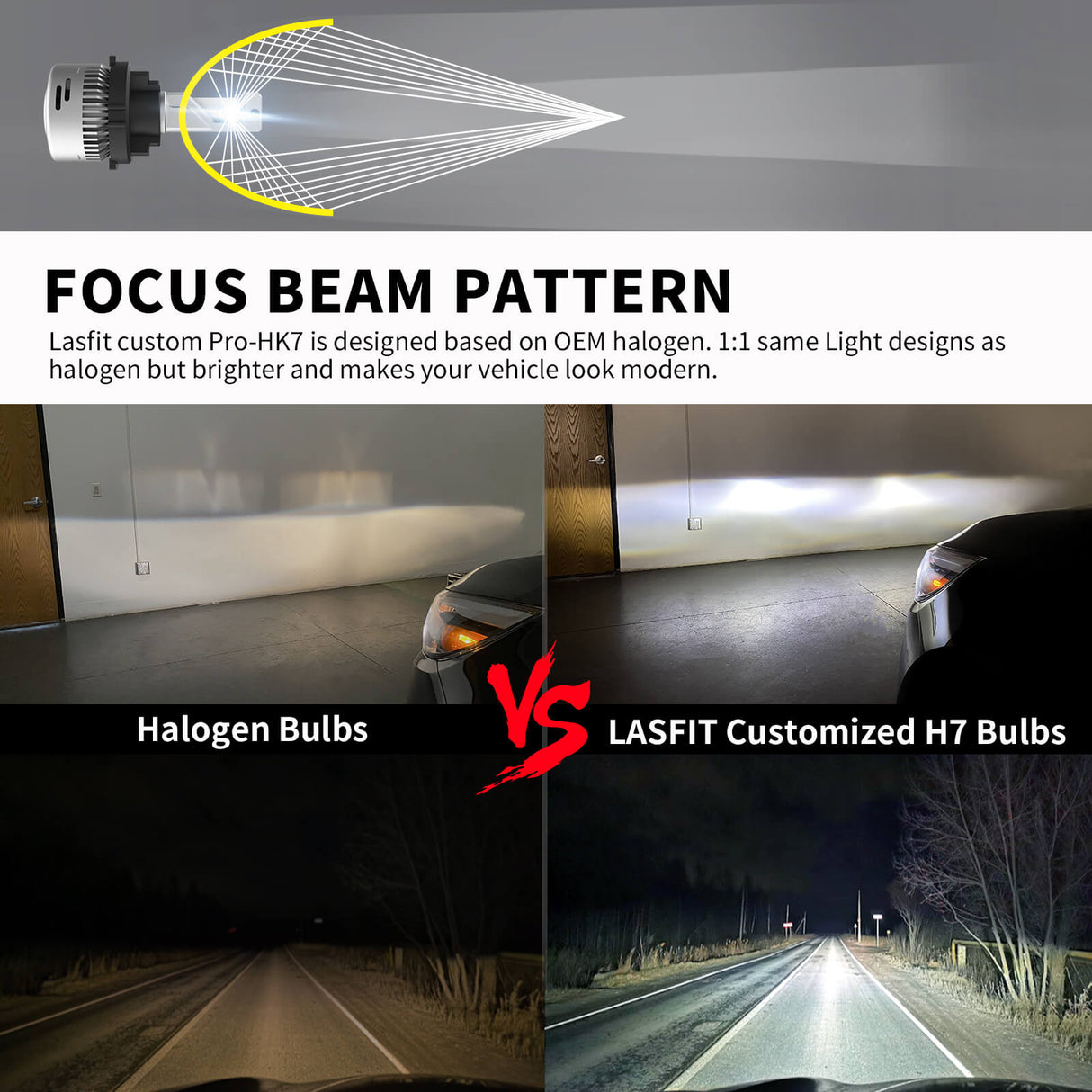 Pro-HK7 LED bulb focused beam pattern