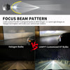 Pro-HK7 LED bulb focused beam pattern