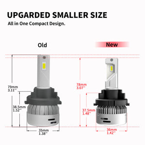 Pro-HK7 LED bulb upgraded smaller size