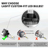 Pro-HK7 LED bulb why choose Lasfit custom-fit H7 LED bulb