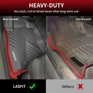 Heavy Duty Bearing Floor mats for Subaru Impreza 2017-2023, Don't fit Manual Transmission