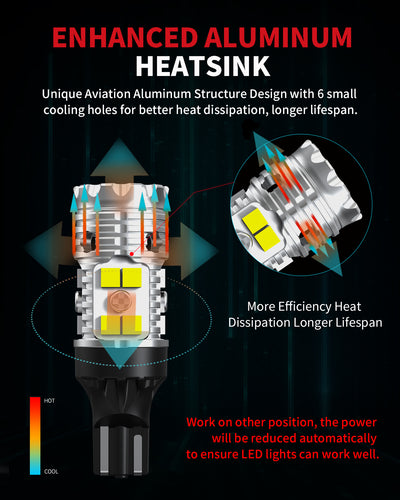 921 led cargo lights with enhanced aluminum heatsink