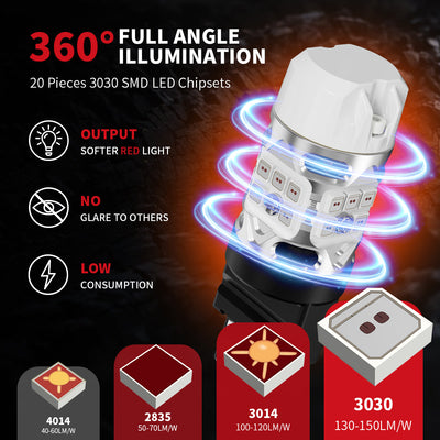 4257 4257NA Red CanBus LED Bulbs Turn Signal Brake Tail Lights | Error