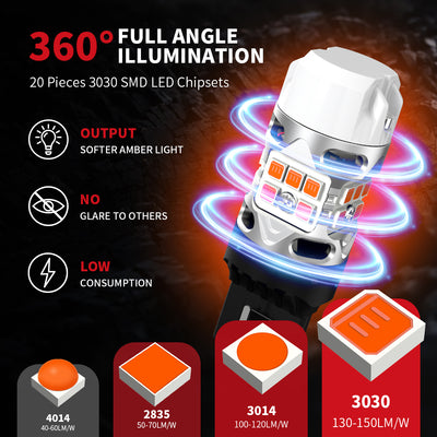 T3-7443A LED bulbs 360 degree illumination