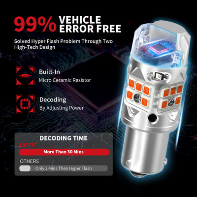 T3-BAU15S-A  99% vehicles decoding free