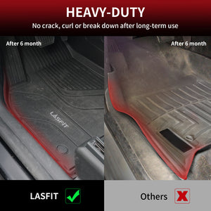 Tesla Model S 2022-2023 Heavy Duty Floor Mats