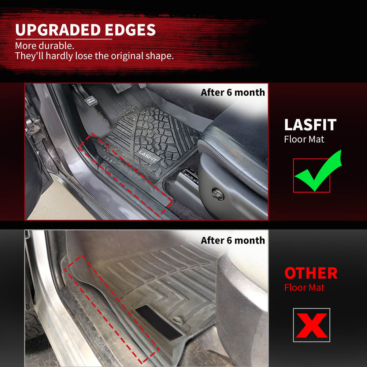 Upgraded Edges Floor Mats