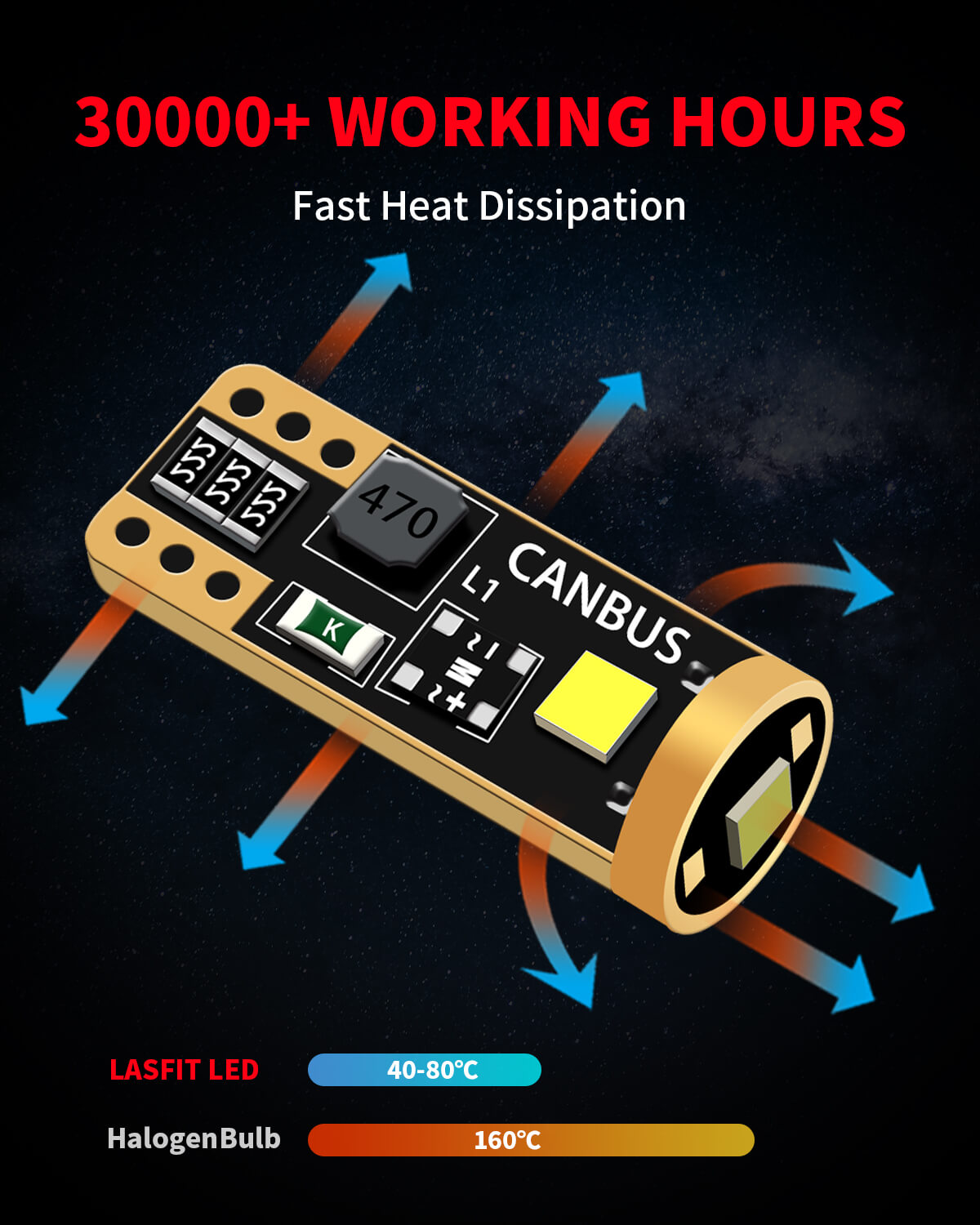 168 led bulbs fast heat dissipation