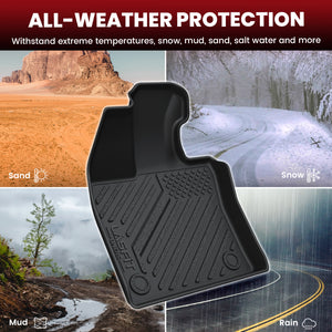 All-weather Protection for 2023-2025 Toyota Prius