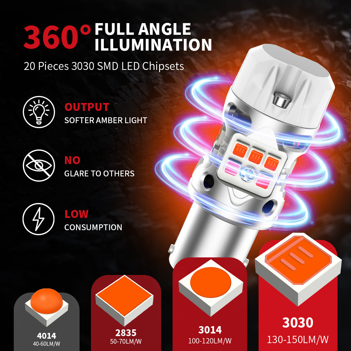 amber T3-1157 led bulbs full angle illumination