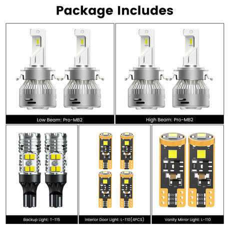 combo package led bulbs fit for 2012-2015 Mercedes-Benz ML350 ML550