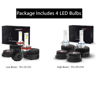 combo-package-LED-headlight-bulbs-fit-for-2019-2024-Ram-2500-3500