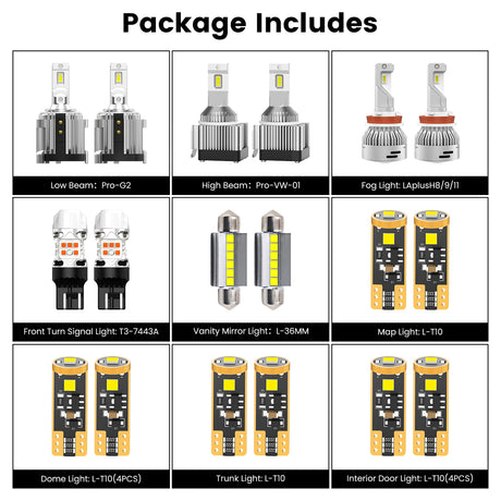 combo package led bulbs fit for 2012-2015 Volkswagen Passat