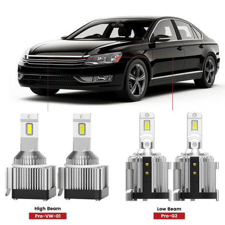 custom H7 led headlight bulbs fit for 2012-2015 Volkswagen Passat