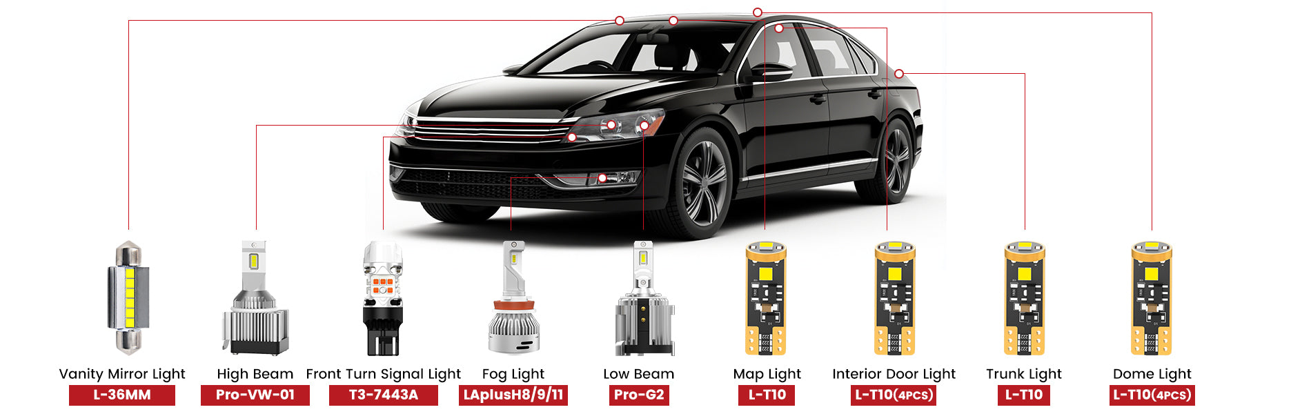 exterior and interior led bulbs for 2012-2015 Volkswagen Passat