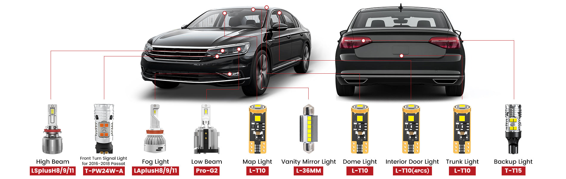 exterior and interior led bulbs fit for 2016-2019 Volkswagen Passat 