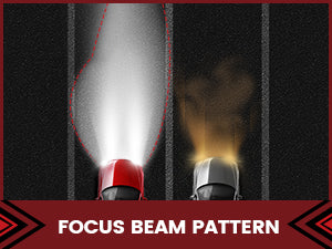 Focus Beam Pattern LED headlights