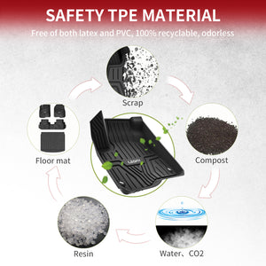 2023-2025 Honda CR-V TPE Eo-friendly Floor Mats