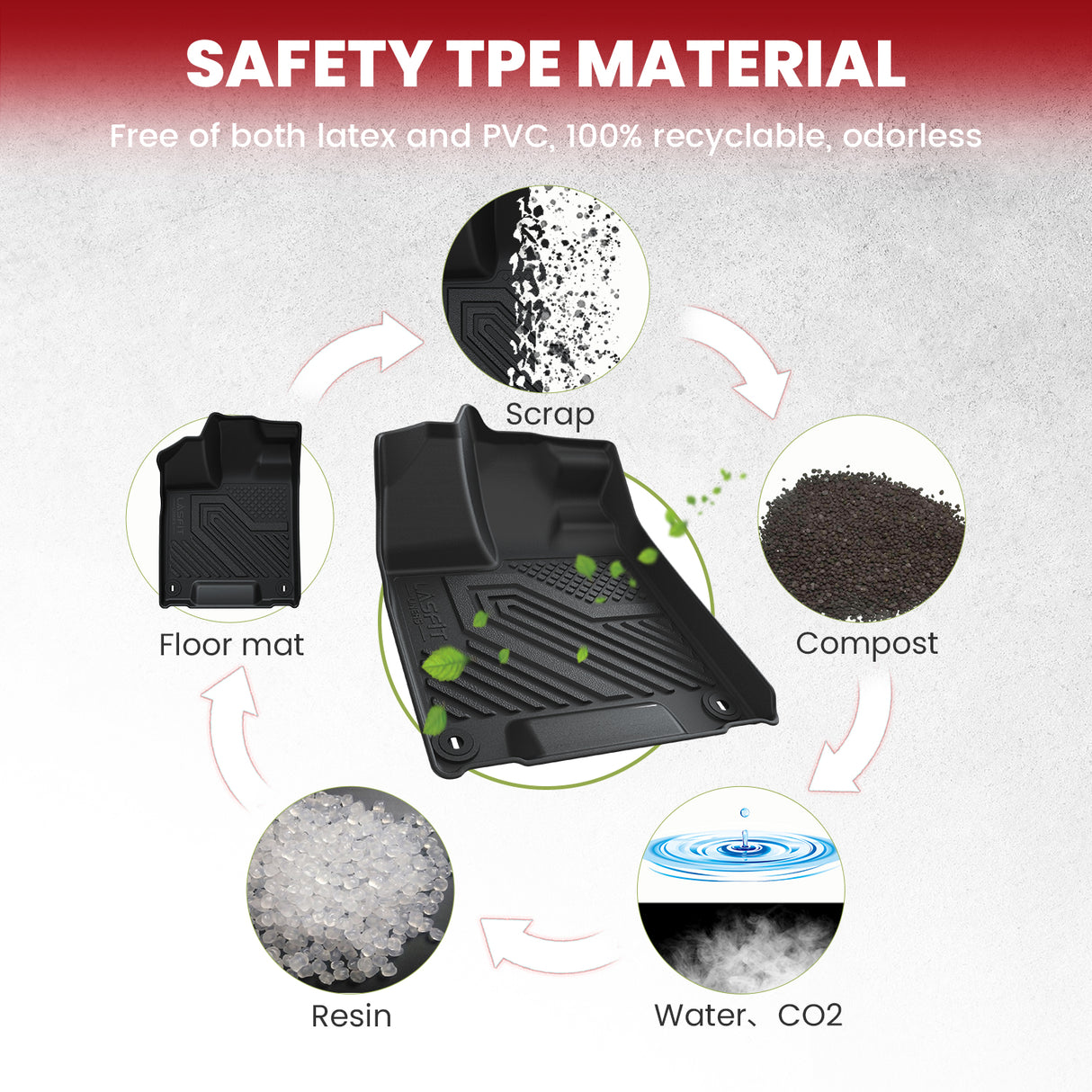  2019-2025 Hyundai Palisade Custom Floor Mats TPE Material