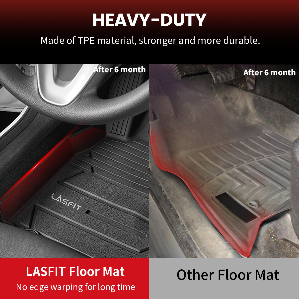 Keep Your Car Clean- Tuff Terrain Floor Mats 