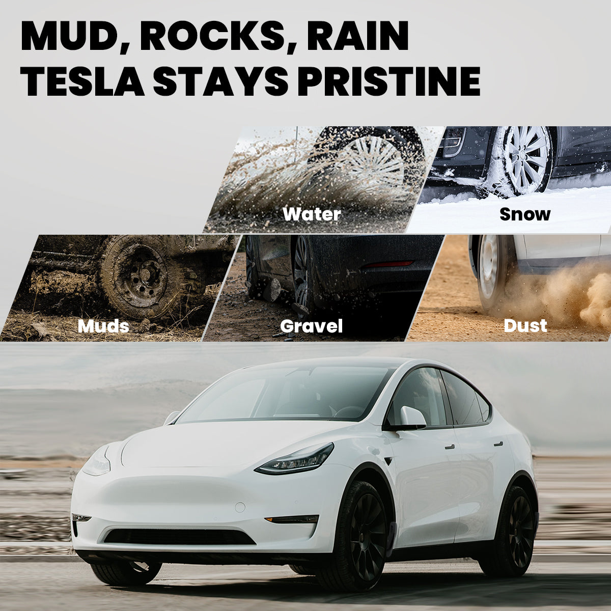 GetUSCart- Fit 2020 2021 2022 Tesla Model Y Mud Flaps No Drilling Upgraded  Splash Guards Fenders for Tesla Model Y Accessories Set of 4 (Matte  Black-Upgraded)