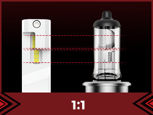 Similiar Beam Pattern headlights