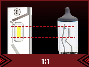 Similiar Beam Pattern headlights