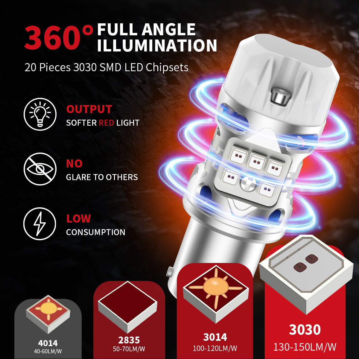 red T3-1156 led bulbs full angle illumination