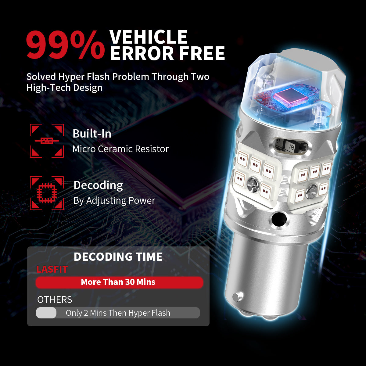 red error free 1157 led bulbs