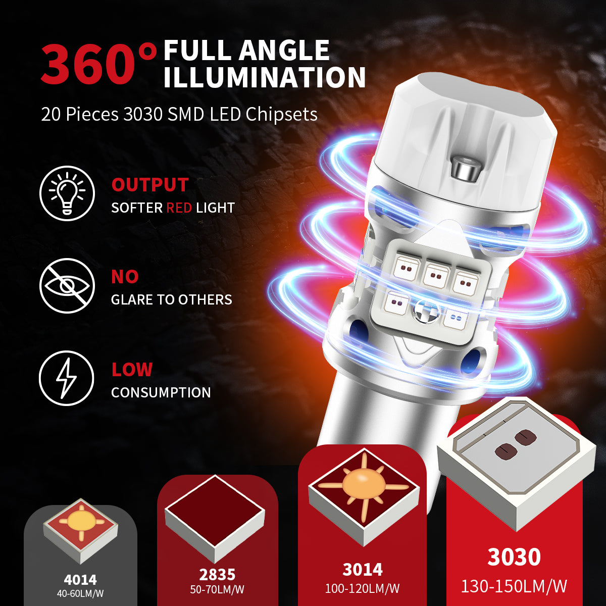 red T3-1157 led bulbs full angle illumination