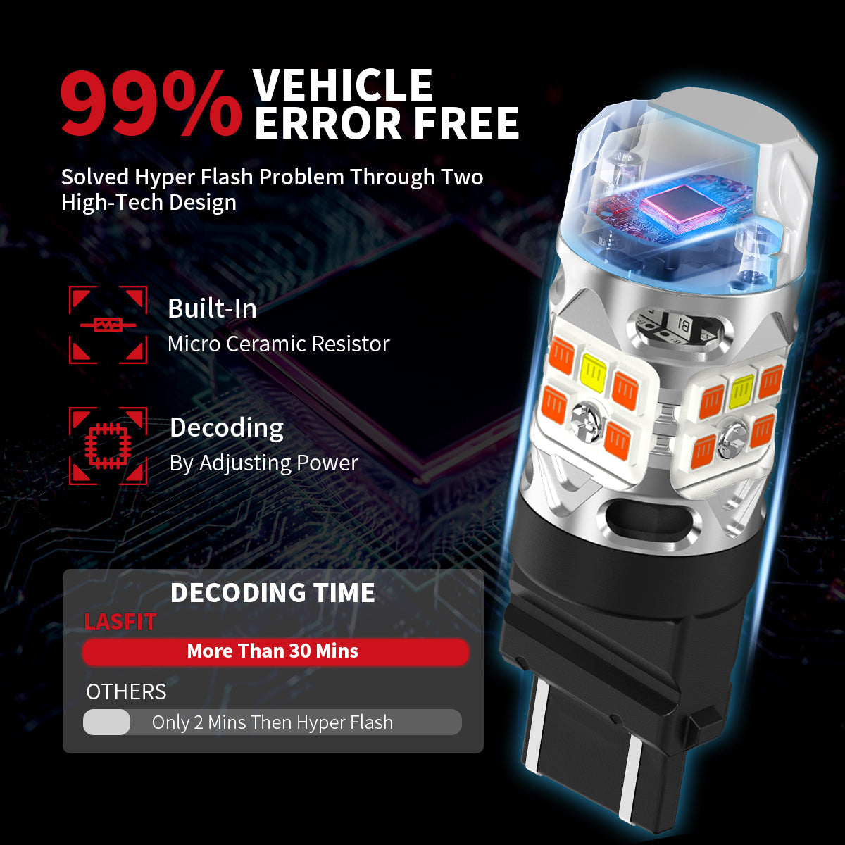 switchback error free 3157 led bulbs