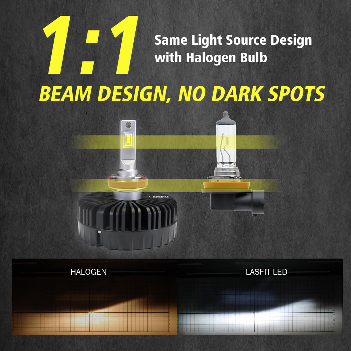 Lasfit H8 H9 H11 LED Headlight Bulbs,60W 6000LM 6000K High/Low Beam / Fog  Light H11 LED Bulbs Amplified Flux Beam