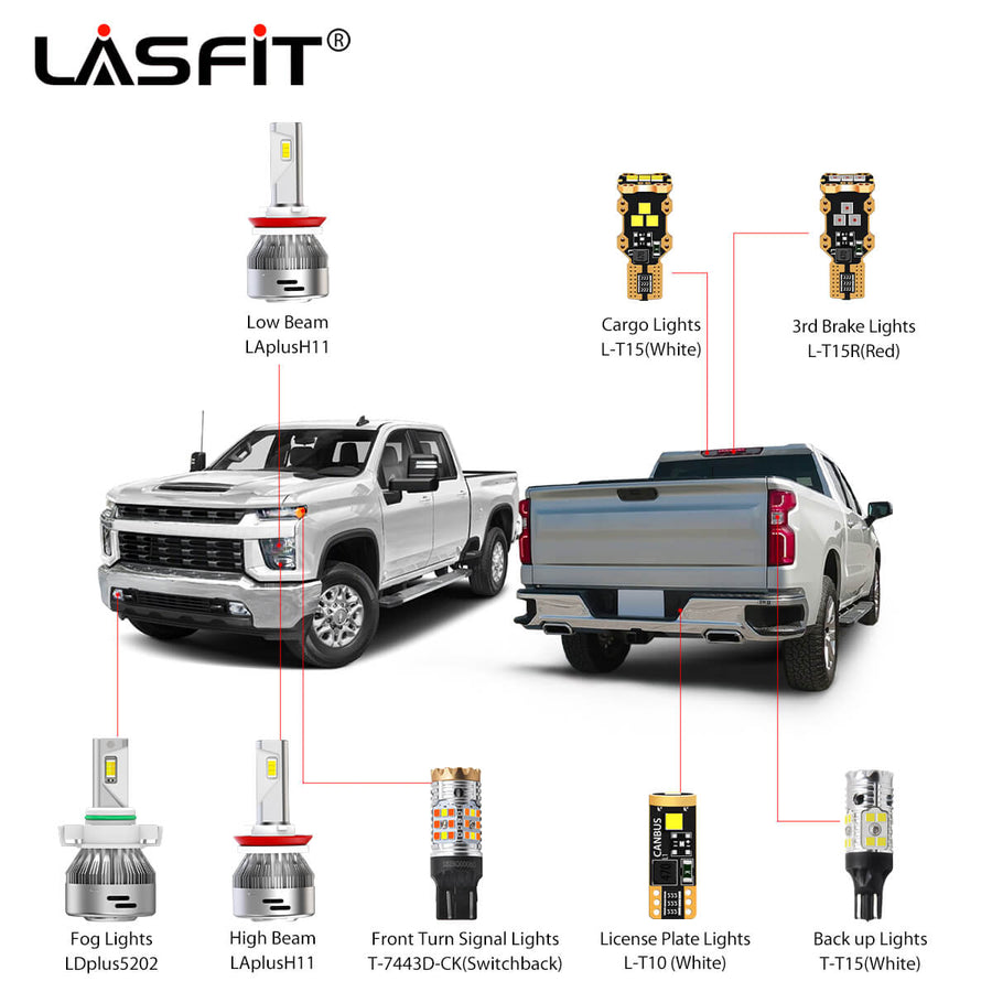  LASFIT Bombilla LED H11 para Chevy 2019-2024 - Silverado 1500  WT/Custom/Custom Trail Boss Lights, para Silverado HD 2500 3500  WT/Custom/LT, 10000LM 6000K/Set, 2 piezas : Automotriz