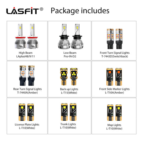 Lasfit combo package led bulbs for 2009-2014 Nissan GTR  