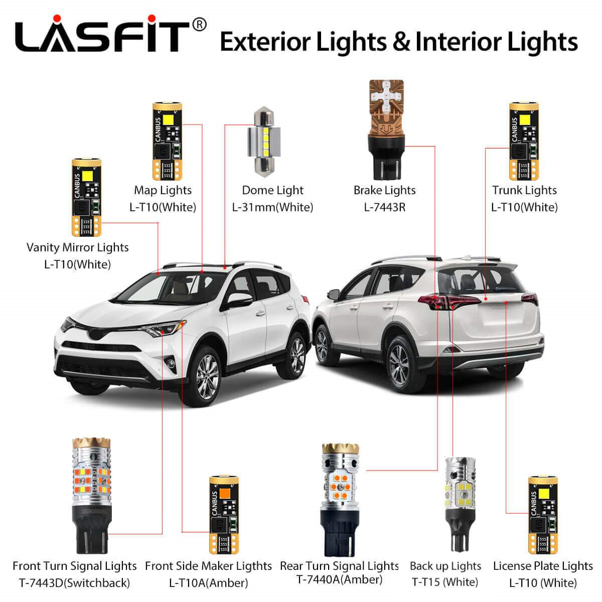 2016 2017 2018 Toyota RAV4 Custom-Fit LED Bulbs Upgrade｜LASFIT