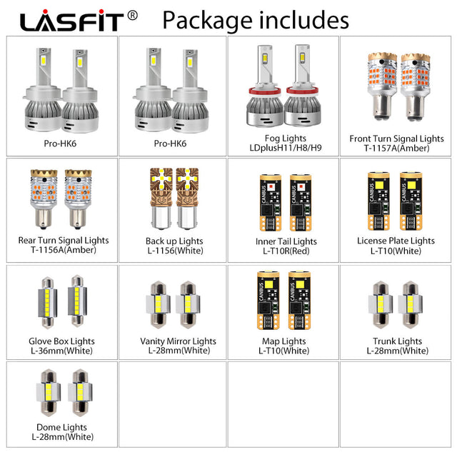 Lasfit combo package led bulbs for 2018-2020 Hyundai Kona  