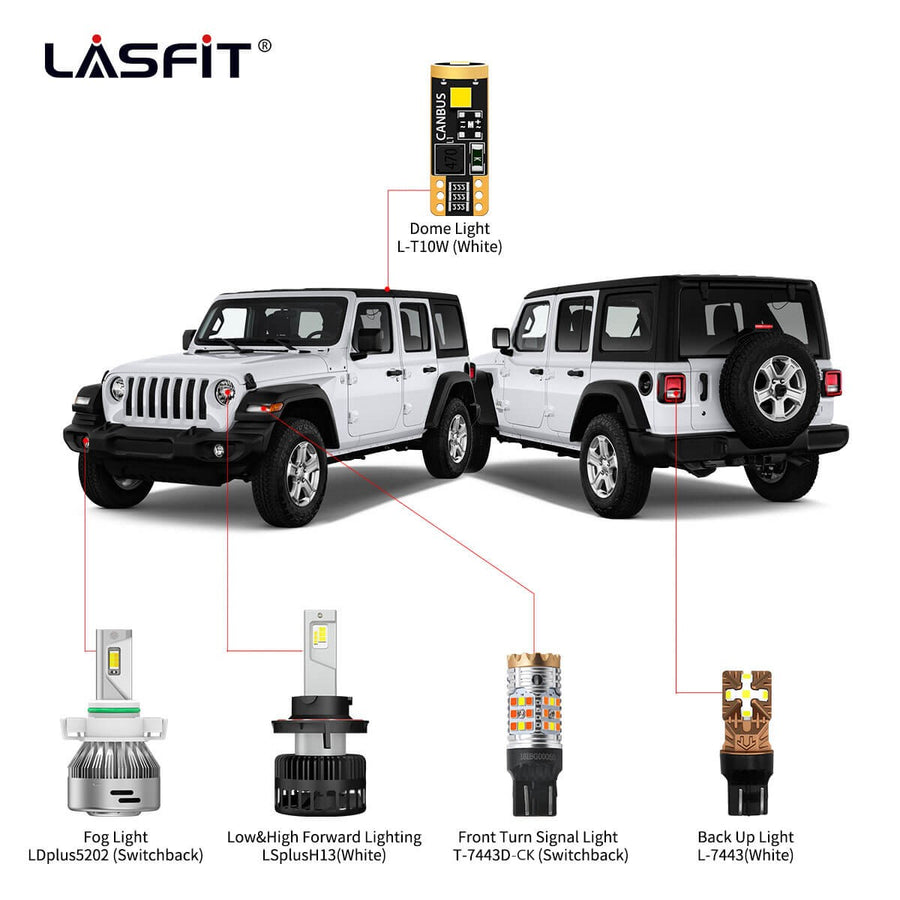 Tappetini Lasfit per tutte le stagioni per Jeep Italy