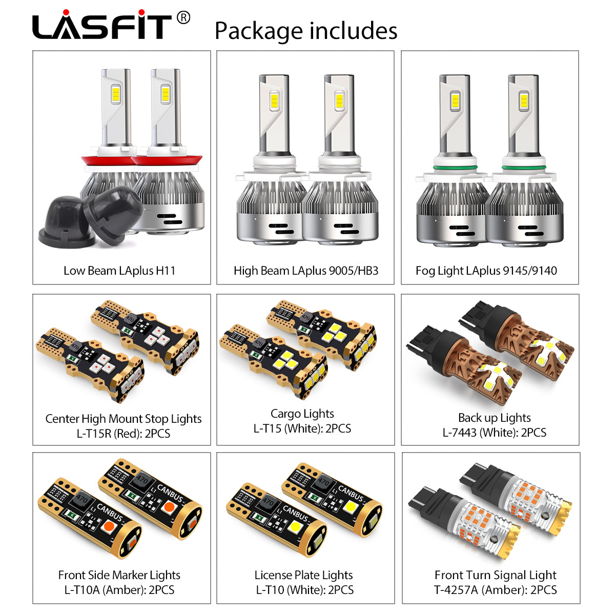 2018-2020 Ford F150 LED Light Bulbs Upgrade｜Lasfit