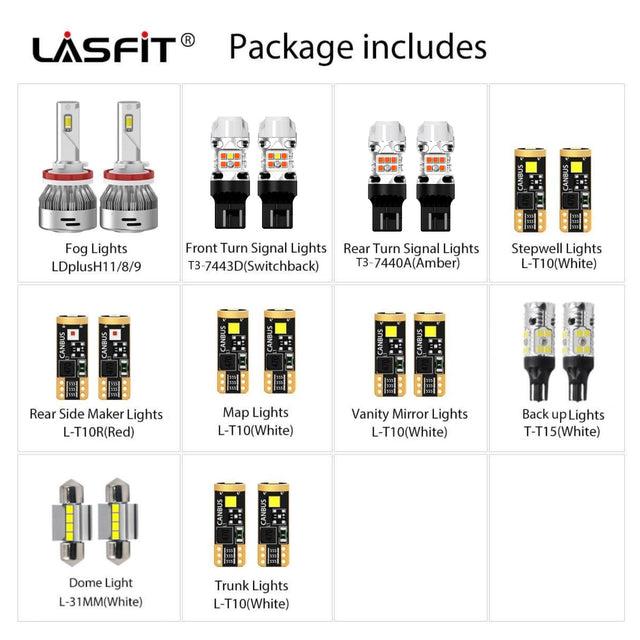 Combo package fit for 2019-2021 Toyota RAV4