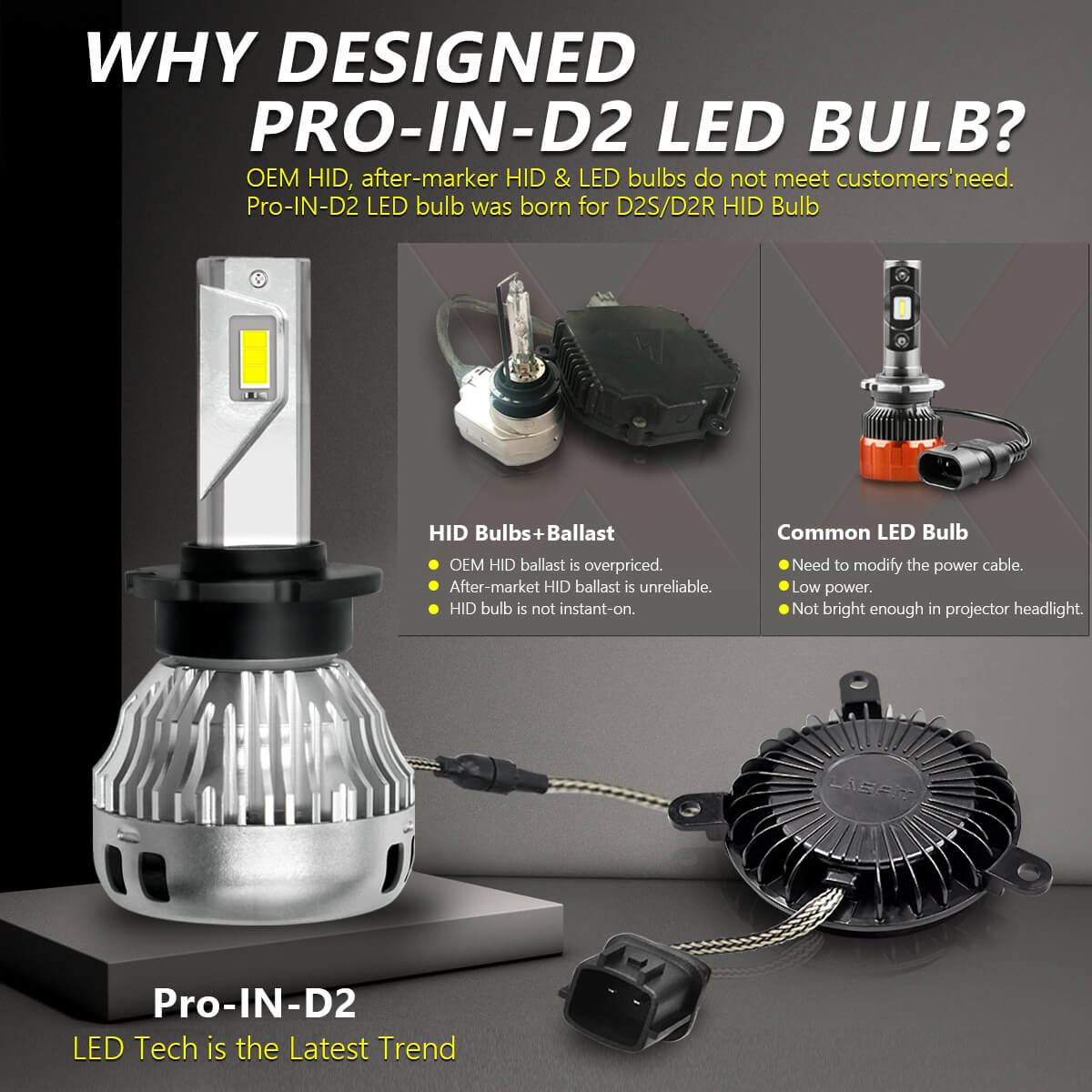 D2S LED Headlight Factory Conversion Kit - LED Light Street