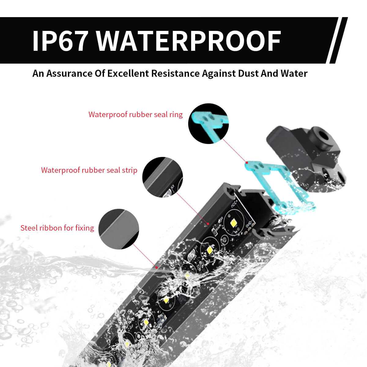 IP67 waterproof