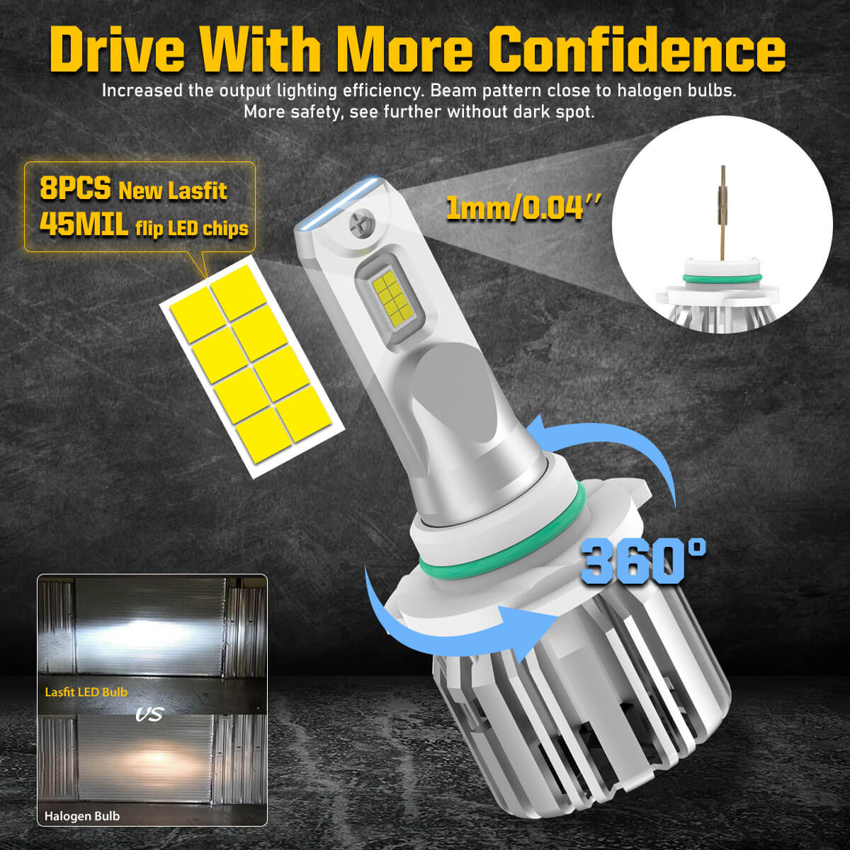 50W H10 9145 9140 9055 LC Plus Series | 5,000LM 6000K LED Bulbs