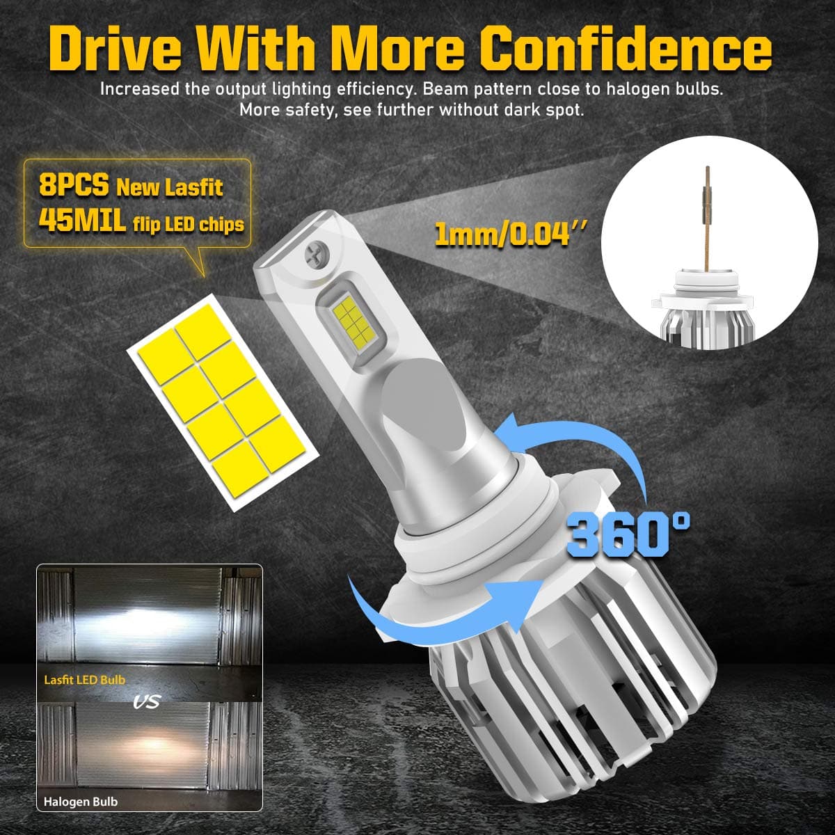 LC Plus 9005 HB3 LED Bulb 50W 5000LM 6000K White | 2 Bulbs