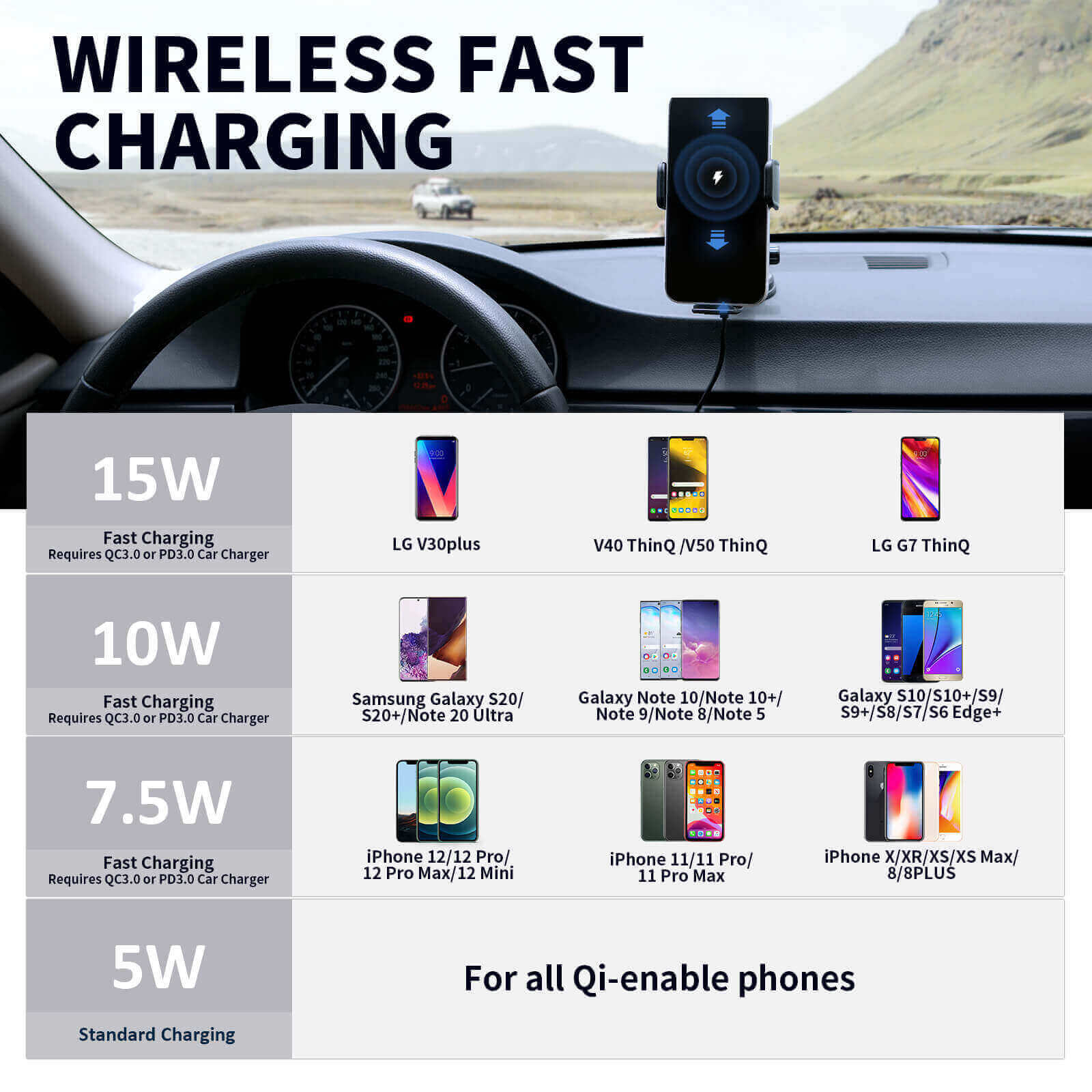5W Qi Wireless Car Phone Charger Magnetic Fast Charging Cigarette Lighter  Holder