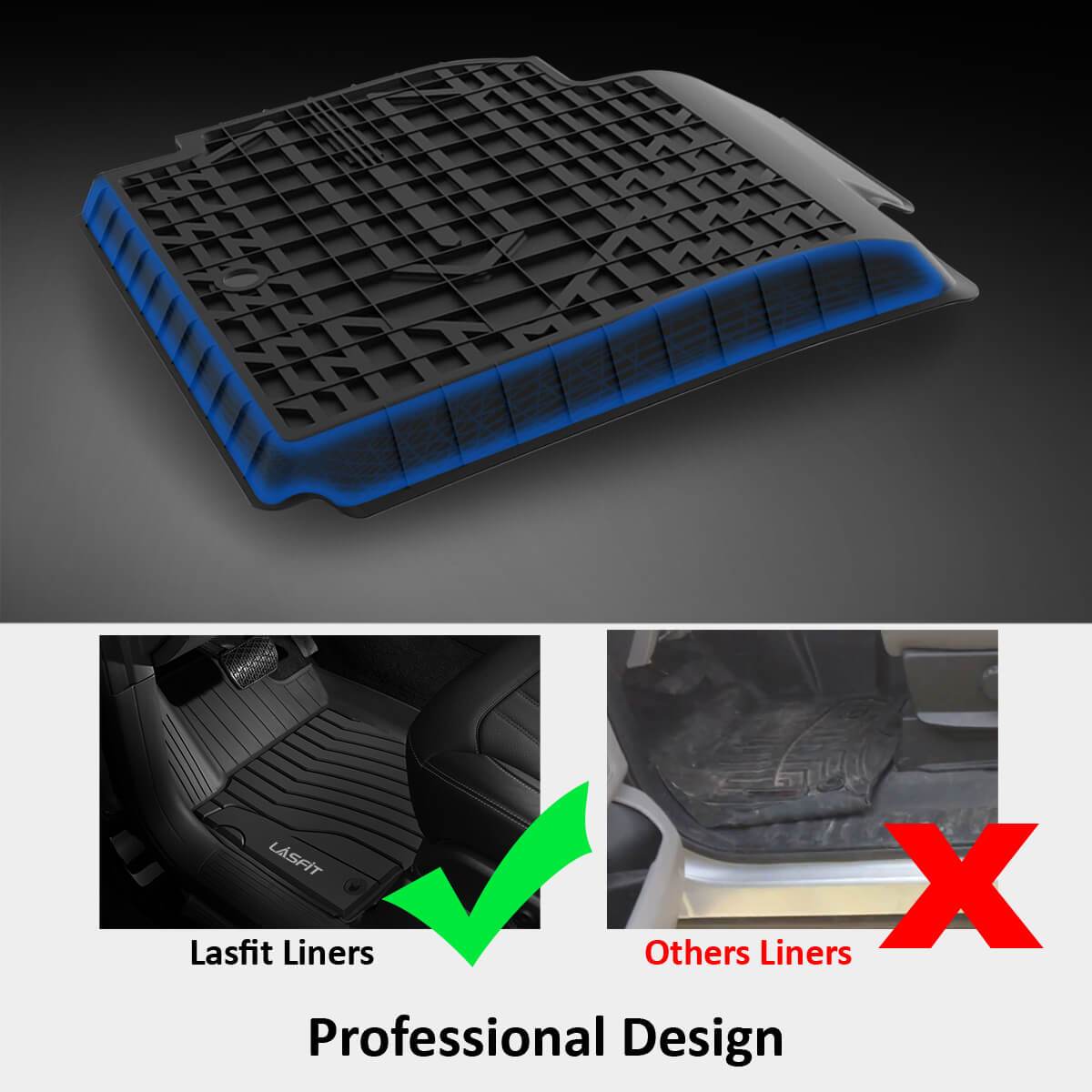 Lasfit 2017-2020 Tesla Model 3 Floor Mats Professional Design